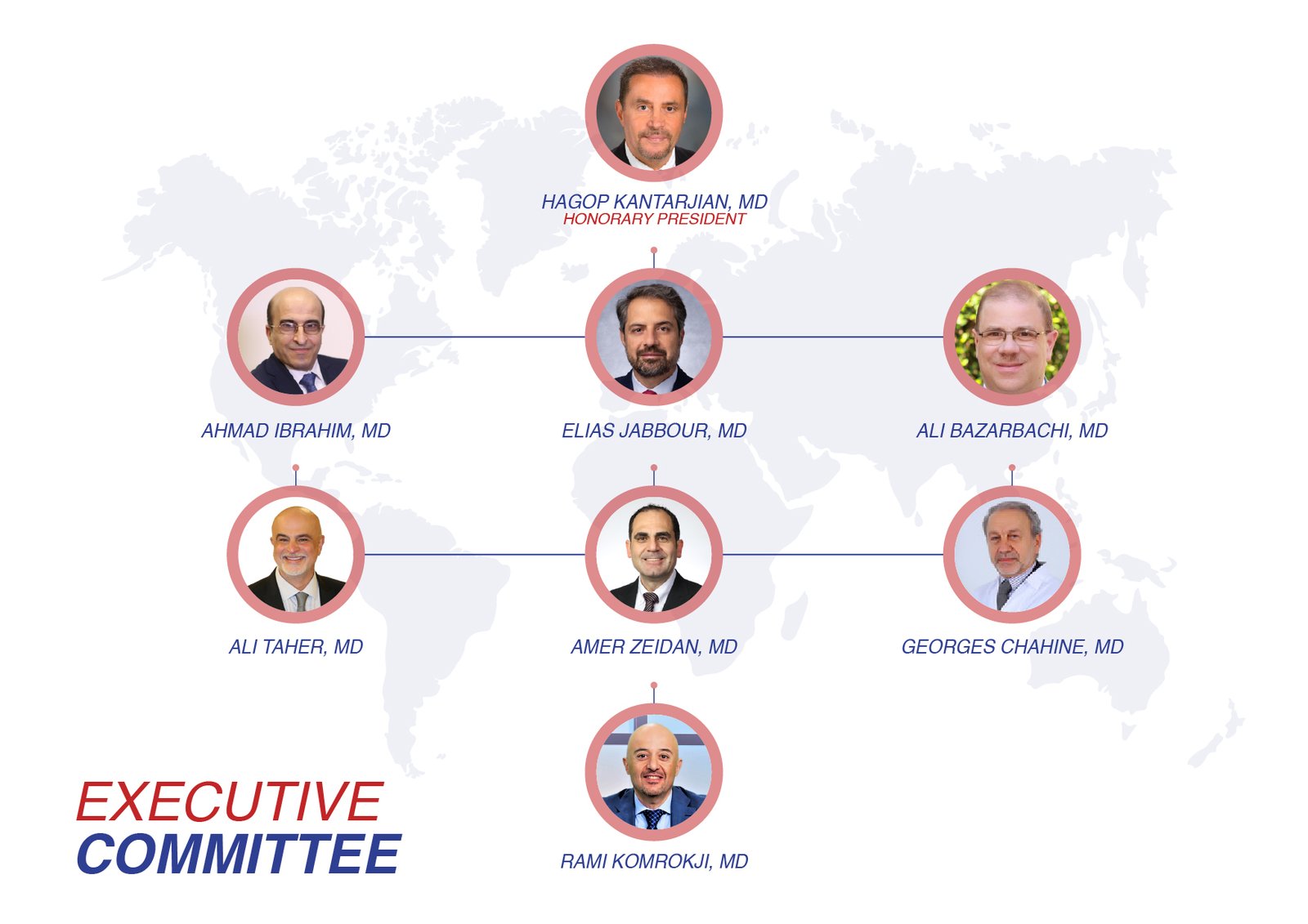MENA Guests 2025